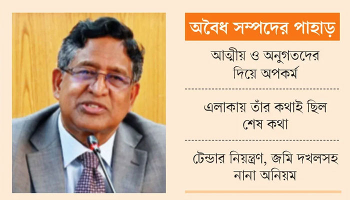 অবৈধ সম্পদের পাহাড় : এমপি-মন্ত্রী হয়ে বদলে যান আব্দুর রাজ্জাক