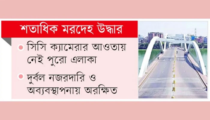 হাতিরঝিল হয়ে উঠেছে অপরাধের হটস্পট : শতাধিক মরদেহ উদ্ধার